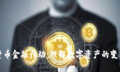 加密货币金融行动：理解