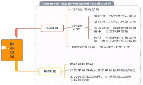 美国财政对加密货币的监管现状与未来发展

关键词：美国财政, 加密货币, 监管政策, 数字资产/guanjianci

内容大纲：
1. 引言
   - 加密货币的崛起与影响
   - 美国财政在加密货币中的角色

2. 美国加密货币的监管框架
   - 主要的监管机构（如SEC、CFTC等）
   - 现行法律法规简介

3. 美国财政部的立场和政策
   - 对加密货币的接受与警惕
   - 重要政策和声明回顾

4. 加密货币对美国经济的影响
   - 投资市场的变化
   - 对传统金融机构的冲击

5. 未来发展趋势与挑战
   - 可能的政策变化
   - 加密技术的进步与问题

6. 结论
   - 总结美国财政在加密货币领域的角色
   - 对未来的展望

---

### 引言

在过去十年中，加密货币的飞速发展引起了全球范围内的关注。特斯拉、PayPal等大型企业的参与，使得加密货币逐渐被主流接受。然而，美国财政对加密货币的监管态度则显得尤为复杂和多元。在这一背景下，探讨美国财政在加密货币领域的角色以及相关监管政策的演变无疑具有重要意义。

### 美国加密货币的监管框架

美国的加密货币监管并没有一个统一的法律框架，而是由多个监管机构共同组成。最主要的监管机构有证券交易委员会（SEC）和商品期货交易委员会（CFTC）。SEC的主要职责是确保投资者保护，并对初始代币发行（ICO）进行监管。而CFTC则负责监督加密货币衍生品交易。

此外，美国联邦储备系统（美联储）也对数字货币的影响进行了研究，并在一定程度上参与了政策讨论。各州还制定了自己的法规，例如纽约州的BitLicense条例，这些都使得美国的加密货币监管体系变得尤为复杂。

### 美国财政部的立场和政策

美国财政部在加密货币监管中承担着重要角色。该部门关注的重点主要包括反洗钱、税务合规及消费者保护等方面。财政部下属的金融犯罪执法网络（FinCEN）更加注重加密货币的身份透明度。通过对加密货币交易进行监控，该部门希望能够防范洗钱及恐怖主义融资等犯罪活动。

近年来，财政部已多次发布声明，强调在加密货币领域需要保持严谨和灵活，并探讨如何通过合适的监管保护消费者的权益，同时支持金融创新。

### 加密货币对美国经济的影响

随着越来越多的人开始投资比特币和以太坊等加密货币，美国的金融市场也在发生转变。加密货币不仅创造了新的投资机会，还给传统金融机构带来了冲击。一方面，加密货币为个人用户提供了更大的金融自由度，吸引了大量资金流入；另一方面，银行、投资公司等传统金融机构也不得不适应这一变化，调整商业模式。

此外，加密货币市场的波动性非常大，这对整体经济稳定性造成了一定影响。因此，如何找到一个平衡点，使得加密市场与传统市场和谐共存，是当前政策制定者面临的一个重大挑战。

### 未来发展趋势与挑战

面对加密货币的迅猛发展，美国财政将如何应对？关于未来的政策走向，目前尚无定论。一种可能性是美国将会推出更为明确的法律框架，以规范市场。此外，随着技术的不断进步，诸如区块链技术的应用，也可能改变监管方式。比如，利用智能合约来提高透明度和效率等。

当然，监管面临的挑战也是多方面的。既要打击非法活动，又不能扼杀创新，这令政策制定者需要在平衡中寻找对策。尤其是在国际监管标准尚未统一的情况下，各国之间的差异也会影响美国的政策走向。

### 结论

美国财政在加密货币监管中的角色至关重要。随着越来越多的企业和个人开始参与这一市场，相关的监管政策也在不断演变。在未来的发展中，美国财政部需要不断调整策略，以应对新兴的风险和挑战，同时为保障经济稳定和发展创造一个良好的环境。

---

### 相关问题

1. **美国加密货币的现行监管法律具体有哪些？**
2. **美国财政部如何看待加密货币对金融系统的影响？**
3. **加密货币的普及会对传统银行业造成怎样的冲击？**
4. **美国政府打击加密货币犯罪活动时采取了哪些措施？**
5. **未来美国的加密货币监管政策可能会有哪些变化？**
6. **普通投资者应如何看待加密货币对其投资组合的影响？**

---

### 问题详细介绍

#### 美国加密货币的现行监管法律具体有哪些？

美国的加密货币监管法律主要由多个部门和法律组成，以下是一些关键的法律和政策：

1. **证券法**：根据证券交易委员会（SEC）的规定，如果一种加密货币的性质符合