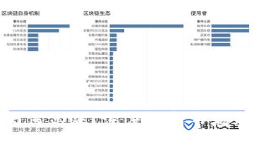 加密货币价值为何高涨？深度解析市场动态与投资趋势