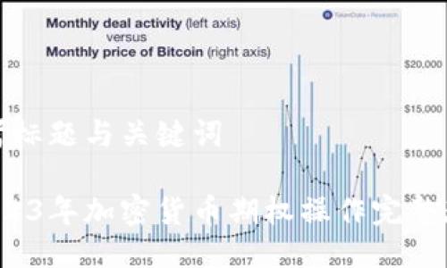 思考标题与关键词

 2023年加密货币期权操作完整教程