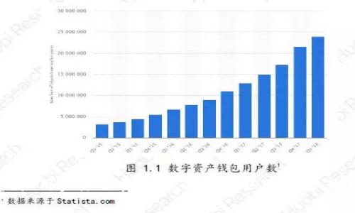 TP钱包大陆用户注册指南：轻松开启区块链资产管理之旅