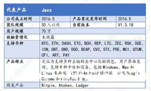 TP钱包转错链怎么办？详细解决方案与注意事项