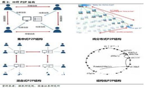 加密货币核心竞争力解析：未来数字资产的赢家