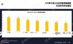 全面解析英国加密货币合