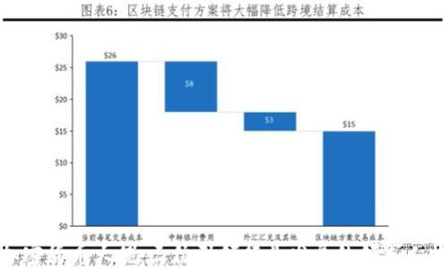 
加密货币大佬：三位引领行业发展的领军人物