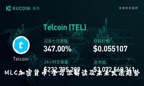 MLC加密货币：全方位解读及未来发展趋势