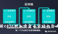 深入解析CFTC对加密货币市