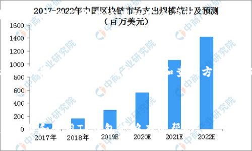  biaoti  TP钱包授权查询攻略：如何有效管理数字资产的权限  /biaoti 

 guanjianci  TP钱包, 授权, 数字资产, 区块链  /guanjianci 

---

## 内容主体大纲

1. **引言**
   - TP钱包的基本介绍
   - 授权的重要性

2. **什么是TP钱包授权**
   - 授权的定义
   - 授权在TP钱包中的应用

3. **TP钱包授权的类型**
   - 不同类型的授权
   - 各种授权的适用场景

4. **如何查询TP钱包授权**
   - 步骤详解
   - 必备工具和资源

5. **TP钱包授权管理的最佳实践**
   - 授权管理的原则
   - 常见错误及避免方法

6. **TP钱包的安全性与授权**
   - 如何确保授权的安全性
   - 遇到安全威胁时的应对策略

7. **常见问题解答**
   - 综合典型问题及其解答

8. **结论**
   - 总结与展望

---

## 引言

在数字资产管理的日益复杂化中，TP钱包作为一款热门的数字货币钱包，为用户提供了便捷的管理和存储数字资产的服务。然而，在使用TP钱包的过程中，了解如何有效查找和管理授权是至关重要的一环。本文将深入探讨TP钱包授权的概念、类型、查询方法和最佳实践，帮助用户提升对数字资产的控制能力。

## 什么是TP钱包授权

授权的定义
在TP钱包中，授权通常指的是用户允许某个智能合约或应用程序访问其账户的特定权限。这种权限允许合约在用户的账户上执行一些操作，比如转移资金或访问余额等。

授权在TP钱包中的应用
TP钱包的授权可以帮助用户在各种DApp（去中心化应用）和项目中进行交互。例如，当用户想通过某个去中心化交易所进行交易时，需要授权该交易所访问其钱包中的一定余额。

## TP钱包授权的类型

不同类型的授权
在TP钱包中，授权可以分为不同类型，主要包括读权限和写权限。读权限允许DApp读取用户钱包的信息，写权限则允许DApp执行资金转移等操作。

各种授权的适用场景
不同类型的授权在不同场景下具有其独特的作用。例如，DeFi项目通常需要写权限来执行借贷及流动性提供操作，而一些NFT市场则可能只需要读取权限来展示用户的资产。

## 如何查询TP钱包授权

步骤详解
用户可以使用TP钱包内置的功能快速查询已授权的应用或智能合约。具体步骤如下：
1. 打开TP钱包，登录账户。
2. 在设置中找到“授权管理”选项。
3. 列出所有已授权的DApp和合约。
4. 选择特定的授权信息以查看详细内容。

必备工具和资源
为了更高效地查询TP钱包的授权情况，用户可以借助一些外部区块链浏览器工具，以方便查找相关交易和授权记录。

## TP钱包授权管理的最佳实践

授权管理的原则
有效的授权管理需要遵循一定的原则，如定期审查权限、只授权必要的权限等。定期检查可以防止不必要的风险。

常见错误及避免方法
用户在授权时常犯的一些错误包括过度授权和错误识别风险。了解哪些合约是可信的，避免随意链接不明来源的DApp是非常重要的。

## TP钱包的安全性与授权

如何确保授权的安全性
为了保证授权的安全性，用户应该选择使用知名的、经过验证的DApp，勿随意授权给不知名的合约。同时，定期检查已授权的合约以及及时撤销不必要的授权，也是保护资产安全的重要措施。

遇到安全威胁时的应对策略
如果用户发现自己的钱包出现异常交易或未授权的转账，应该第一时间撤回所有权限，进行密码修改，并向钱包官方反馈。

## 常见问题解答

1. TP钱包为什么需要授权？
TP钱包需要授权是为了让用户能安全地与DApp进行交互。在区块链上，用户的资产并不直接给予DApp，而是通过用户的授权来实现特定动作，保证用户在整个过程中保持对资产的控制权。

2. 如何撤销授权？
用户可以通过TP钱包的授权管理页面找到已授权的项，选取相应的DApp进行撤销操作。撤销过程通常是不需要复杂步骤的，除了简单的确认操作，其他步骤都是用户自动执行的。

3. 授权的时间有限吗？
TP钱包的授权通常是永久性的，直到用户主动撤销它为止。然而，在某些特定的DApp中，可能会设置时间限制，用户需要在特定时间内进行操作。

4. 授权是否安全？
授权的安全性直接取决于DApp的可信度。因此，在授权之前，用户应该详细调查该项目的信誉，查阅用户反馈，确认其是否存在安全隐患。

5. 授权后可以随时取消吗？
是的，授权后用户可以随时取消。只要用户进入授权管理页面进行简单的操作，就可以轻松收回权限。

6. 当授权被盗用时如何保护资产？
如果发现授权被盗用，用户应该立即撤销所有权限，并更改账户相关信息，包括密码和恢复助记词。同时，及时联系相关平台和钱包服务商，向他们报告这里的安全问题。

## 结论

TP钱包授权查询不仅是管理数字资产的必要环节，更是确保用户资金安全的重要途径。通过以上内容，用户能够全面了解TP钱包的授权机制，并掌握有效的管理和查询方法，以保证自己的数字资产在快速发展的区块链环境中得到更好的保护。 

--- 

以上是关于“TP钱包授权查询”的完整内容，详细介绍了TP钱包的相关问题与解答，每个问题及其解答也进行了充分展开。希望对用户了解和使用TP钱包能够有所帮助。