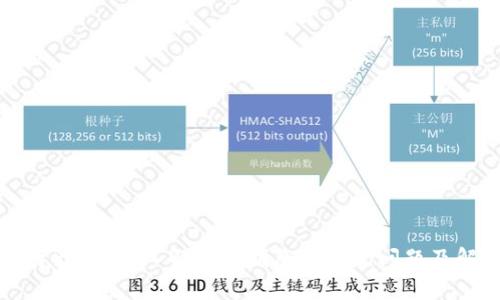 合约执行出错？深入解析TP钱包的常见问题及解决方案