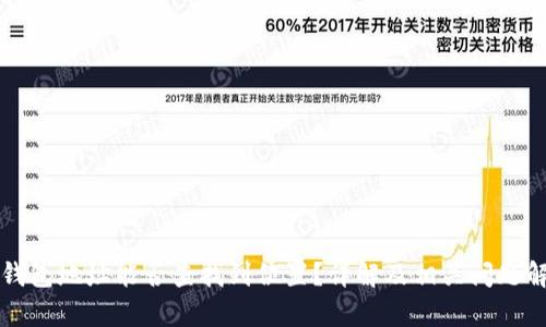 TP钱包地址能否查找到位置？详解及相关问题解析