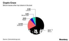 TP钱包与HT钱包的全面比较