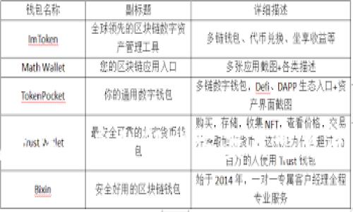 TP钱包无法闪兑的解决方案及常见问题解析