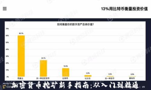 
加密货币挖矿新手指南：从入门到精通