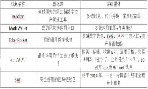 科技潮流下的加密货币：未来金融的崛起与挑战