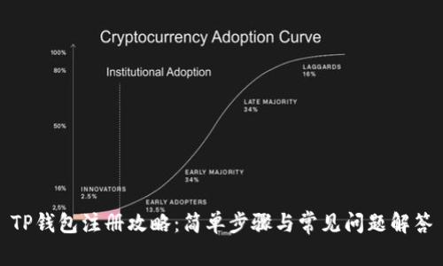 TP钱包注册攻略：简单步骤与常见问题解答