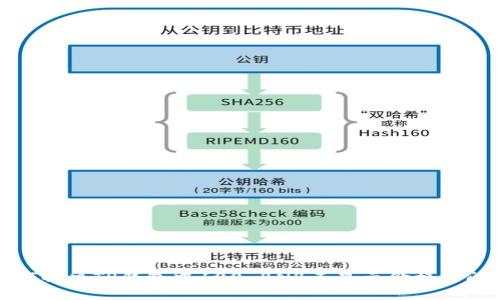 如何解决TP钱包中100 BNB不显示价格的问题