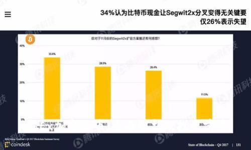 AdEx加密货币：全面解析及投资前景