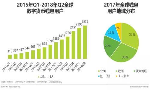 加密货币的运作机制详解：一站式了解区块链与数字货币