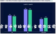 2023年9月4日加密货币市场