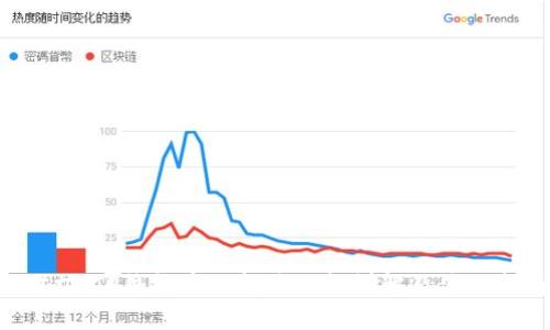 ### TP钱包中的闪兑功能详解及使用指南