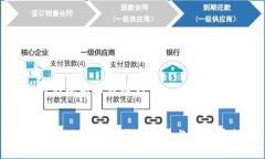 思考的标题与关键词赵长