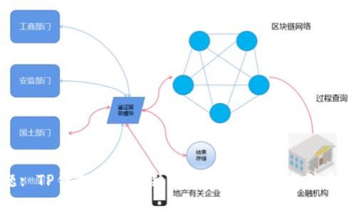 标题: TP钱包如何单独退回火币：步骤与注意事项