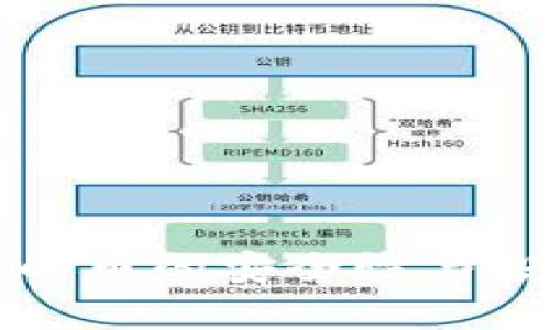 TP钱包购买的币的安全性与投资价值分析