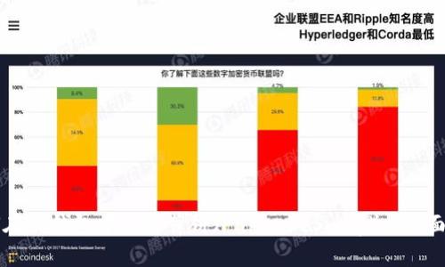 如何在TP钱包中出售薄饼（PancakeSwap）: 全面指南