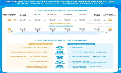 EKA加密货币：未来金融的机遇与挑战