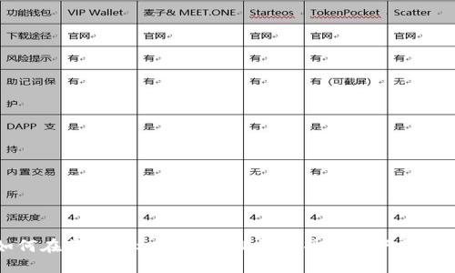 如何在苹果手机上下载TP钱包并解决下载问题