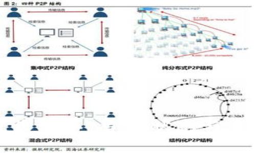 标题
加密货币税收改革：当前状态与未来趋势分析