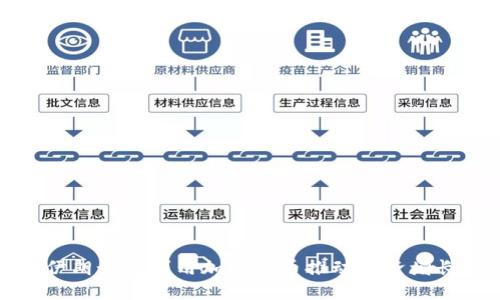 伊朗如何利用加密货币推动经济增长