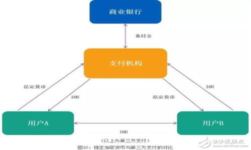 

TP钱包退款地址不合法的解决方法及常见问题解析