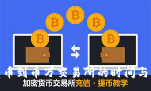 :

tp钱包转币到币万交易所的时间与流程详解