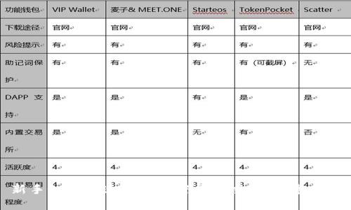 新手如何快速入门加密货币交易：完整指南