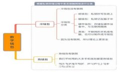 2023年加密货币市场创纪录