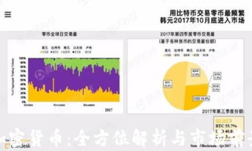 
DRM加密货币：全方位解析与市场前景展望