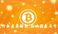 TP钱包价格差异解析：影响