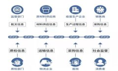 硬件加密货币兑换：安全与效率并存的最佳选择