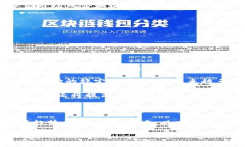 biao ti/biao ti：2023年美元加密货币动态分析与市场前瞻/biao ti

美元, 加密货币, 数字货币, 市场分析/guanjianci

### 内容主体大纲

1. **引言**
   - 加密货币的兴起
   - 美元在加密货币市场的地位

2. **美元与加密货币的关系**
   - 美元作为主要法币的角色
   - 数字美元的概念

3. **2023年美元加密货币的现状**
   - 市场表现分析
   - 主要合作与投资动态

4. **政策与监管影响**
   - 各国对加密货币的监管政策
   - 美国的监管走向

5. **未来展望**
   - 预测美元在未来加密货币市场的表现
   - 投资者应关注的趋势

6. **总结与建议**
   - 投资建议
   - 未来研究建议

### 详细内容

#### 引言

在过去的一段时间中，加密货币市场经历了剧烈的波动与变化。作为全球最大的法定货币之一，美元在数字货币的推动下也开始了自身的变革。本文将探讨美元与加密货币之间的紧密关系，分析2023年美元加密货币的现状，以及对未来可能的展望。

#### 美元与加密货币的关系

美元是全球交易的主要法币之一，很多加密货币都是以美元为基准进行定价的。这一事实很大程度上促进了加密货币市场的发展。同时，随着数字资产的兴起，美元的角色也在逐渐演变。数字美元的概念开始受到广泛关注，尤其是在美国中央银行和财政部的推动下。

#### 2023年美元加密货币的现状

在2023年，美元加密货币市场表现良好，很多基于区块链技术的项目开始获得投资者的青睐。从市场表现来看，某些主流数字货币相对稳定，反映出市场对未来的乐观预期。同时，各大金融机构也逐步进入这一领域，为项目提供支持。

#### 政策与监管影响

政策和监管对美元加密货币市场的影响极为重要。不同国家对加密货币的态度各异，而美国作为全球金融市场的重要玩家，其监管政策的变化对市场的影响最大。2023年，美国在加密货币的监管方面采取了更加规范化的方式，从而促进了市场的健康发展。

#### 未来展望

在未来，美元将继续在加密货币市场中扮演重要角色。随着技术的不断进步和市场的成熟，我们预计将会出现更多基于美元的数字资产。同时，投资者应关注政策变化以及市场动态，以便在变幻莫测的环境中把握机会。

#### 总结与建议

总体而言，美元加密货币市场仍有很大的发展潜力。投资者应在深入了解市场的前提下，做出理性的投资决策。同时，也可以关注相关企业与机构的动态变化，以更好地把握市场机会。

### 相关问题

#### 问题1：美元在加密货币市场中处于什么地位？

美元在加密货币市场中的地位
美元作为全球最主要的储备货币，在加密货币市场中扮演着重要的角色。大部分加密货币的交易都是用美元进行计价的，这使得美元在加密货币市场中具有一种“基准货币”的地位。无论是比特币、以太坊，还是其他主流数字货币，都是在美元基础上进行的交易，这不仅影响了市场的流动性，也决定了投资者的风险偏好和投资策略。

同时，许多加密货币交易所和金融科技公司也逐步引入美元稳定币（如USDT、USDC等），使得投资者可以在不直接使用法定货币的情况下参与到市场中。这种稳定币的出现为加密货币的交易提供了更好的流动性和便利性，也在一定程度上减低了市场的波动风险。

然而，在全球经济不确定性加剧的情况下，美元在加密货币市场中的地位也面临挑战。一些新兴货币和地区性货币开始与美元竞争，尤其是在低通货膨胀和汇率稳定的国家，越来越多的人倾向于使用加密货币作为交易媒介而不是依赖于美元。因此，市场参与者需要密切关注美元在未来的市场动态，以及其他法币对其的挑战。

总而言之，美元在加密货币市场中依旧是一个不可或缺的角色，投资者和市场参与者需要更加深入地理解美元与加密货币之间的关系，以便更好地应对未来的市场变化。

#### 问题2：2023年美元加密货币市场的表现如何？

2023年美元加密货币市场的表现
进入2023年，美元加密货币市场的表现引人注目。整个市场在经历了过往几年的剧烈波动后，逐渐趋向于稳定。历史数据显示，比特币、以太坊等主要数字货币的价格在一定范围内波动，并有着相对较高的交易量。这一趋势不仅显示了市场的成熟性，也预示着投资者对加密货币的信心逐步回升。

同时，许多企业和金融机构开始加大对加密货币的投入，推动了市场的发展。2023年，诸多具有里程碑意义的项目相继推出，特别是在智能合约、去中心化金融（DeFi）及非同质化代币（NFT）等领域，推动了更多投资者的参与。此外，美国的大型银行和金融科技公司纷纷推出了数字资产的相关服务，使得加密货币更为主流化，也为其带来了更多的流动性。

然而，市场的表现并非全然乐观。尽管美元加密货币市场显示出良好的增长趋势，但国家之间对加密货币的监管政策分歧，仍旧是市场面临的重大挑战。一些国家对加密货币采取了严厉的限制措施，这无疑影响了全球投资者的信心。同时，加密货币的波动性依然很高，投资风险存在不可忽视的因素。因此，对于参与市场的投资者来说，应保持谨慎并进行详尽的市场研究。

总结而言，2023年的美元加密货币市场总体表现出色，但在未来的投资决策中，投资者需认真评估市场风险，同时留意政策和技术发展的变化。

#### 问题3：美元加密货币的政策与监管影响如何？

美元加密货币的政策与监管影响
对于美元加密货币市场而言，政策与监管的影响是深远的。国家的政策取向不仅影响了加密货币的合法性，还直接关系到市场的流动性与稳定性。在2023年，主要的监管趋势可以概括为以下几个方面：

首先，美国正在逐步制定更为严格和清晰的加密货币法律法规。美国证券交易委员会（SEC）、商品期货交易委员会（CFTC）等监管机构，正在对多种加密项目进行审查与规范。这对于那些希望在美国市场上发展的国际项目来说，是一个重要的信号。同时，这种规范性的政策也向更多的投资者传递了加密货币市场发展的信心。

其次，国际层面也在不断加强对加密货币的监管合作。由于加密货币的跨境特性，各国监管机构之间的沟通与协作显得尤为重要。尤其是在反洗钱（AML）与反恐怖融资（CFT）等领域，各国监管机构共同努力，推动着全球加密货币市场的健康发展。

然而，对于市场参与者来说，监管政策的变化也可能带来不确定性。政策的不明晰可能导致市场的波动与风险，因此投资者需要密切关注各国政策的动态。同时，市场的监管也在传统金融体系与加密货币之间架起了一座桥梁，使得传统金融机构和投资者能够更加安全地参与到这一新兴市场中。

总的来说，政策与监管对美元加密货币市场的影响具有两面性。一方面，规范性的政策为市场的发展提供了合法依据与信心；另一方面，政策变化所带来的不确定性也需要投资者引起警惕。在未来，随着更多国家和地区开始制定相关法规，可以预见加密货币市场将逐渐走向成熟。

#### 问题4：美元的数字货币对加密货币市场有何影响？

美元的数字货币对加密货币市场的影响
近年来，各国央行纷纷探索数字货币的可能性，美国也在考虑推出数字美元。这一进程无疑对加密货币市场产生了深远的影响。

首先，数字美元的推出可能会对现有的加密货币市场构成挑战。数字美元作为一种由国家支持的法定数字货币，有望成为更为稳定、安全的支付手段。这将使得一些原本依赖于稳定币的交易转向数字美元，可能导致某些加密货币需求的下降。

其次，数字美元的推出也可能促使市场更加集中。随着越来越多的消费者和企业使用数字美元进行交易，市场参与者可能会更倾向于选择较为成熟的加密货币项目，忽视那些尚未完全合规的小型项目。这种现象将进一步加强大型加密货币（如比特币、以太坊等）的市场地位，而小型项目则可能面临更为严峻的生存挑战。

然而，数字美元的引入同时也可能为加密货币创造新的机遇。例如，很多加密项目仍然在快速发展并创新，而稳定市场的需求将促使这些项目更加重视在合规性与技术应用方面的进展。此外，数字美元与加密货币市场之间的互动，有可能推动新型的金融工具和服务的出现，满足消费者多样化的需求。

在总结时，数字美元的推出无疑会对现有的加密货币市场产生深刻影响。投资者和市场参与者需要密切关注这一动向，以便抓住可能出现的新机遇和应对潜在的风险。

#### 问题5：投资者在美元加密货币市场应该关注哪些趋势？

投资者在美元加密货币市场应关注的趋势
在美元加密货币市场中，有几个主要趋势值得投资者密切关注。这些趋势不仅可以帮助投资者更好地进行决策，也能揭示未来市场可能的走向。

首先，去中心化金融（DeFi）的兴起是一个重要趋势。DeFi项目通过区块链技术为用户提供金融服务，将传统金融的功能去中心化。越来越多的投资者开始将资金投入到DeFi项目中，而这些项目往往提供比传统金融更高的收益率。因此，了解和关注DeFi的发展趋势，对于投资者而言至关重要。

其次，非同质化代币（NFT）市场的扩大也值得关注。NFT作为一种新兴的数字资产，在艺术、游戏等领域的应用不断增长。随着NFT市场的快速发展，越来越多的投资者看到了其中的潜力，相关的投资机会也随之增加。研究NFT市场的变化，将有助于投资者把握这一新兴领域的机会。

此外，稳定币的使用也在不断增加。稳定币的价值通常与法定货币（如美元）挂钩，为加密货币交易提供了相对稳定的环境。投资者可以关注稳定币的选择和市场动态，以便在现有波动性较大的市场中保持收益的稳定。

最后，投资者需要关注市场的监管动向。各国对于加密货币的监管政策正在逐步完善，这将直接影响投资者的投资策略。了解监管政策的变化，可以帮助投资者更好地评估市场风险和收益，做出更为明智的投资决策。

总结而言，关注DeFi、NFT、稳定币及监管政策的趋势，将有助于投资者在美元加密货币市场中把握机会、降低风险。

#### 问题6：未来美元加密货币市场可能出现的变化有哪些？

未来美元加密货币市场可能出现的变化
随着科技的发展和市场的不断演变，未来美元加密货币市场可能会出现多种变化。从技术、市场和政策等多个层面分析，我们能够勾画出一个未来可能的市场蓝图。

首先，在技术层面上，区块链技术将继续演化。这一技术不仅不断提高交易的速度和安全性，还有可能使得交易成本降低。未来的加密货币市场将会更加依赖于新型的区块链架构，从而实现更快的交易确认和更高效的资产流动。

其次，市场参与者的多样化也将是未来的一大趋势。传统金融机构逐步进入加密货币市场，为市场的正规化提供了支持。这不仅给投资者带来了更多的资金流入，也促进了市场的稳定发展。随着越来越多的人了解并参与到这一市场，市场的活跃度和流动性有望显著提升。

此外，政策与监管的变化也将影响市场的发展方向。未来，随着各国对加密货币的态度日益明确，市场或将朝着更规范化的发展方向前进。监管机构的参与不仅能保护投资者，还将提高市场的透明度，降低操纵风险。

最后，随着数字货币的普及，消费者的支付习惯也可能发生改变。诸如数字美元和稳定币的普及，有可能会改变人们对传统法定货币的依赖，进一步推动整个金融生态的变迁。

总结而言，未来美元加密货币市场将面临多重变化，技术的演进、市场参与者的多样化、监管政策的规范化，以及支付习惯的改变，都将是重要的发展方向。投资者需要紧跟趋势，及时调整策略，以应对未来的市场挑战。

通过以上的分析与阐述，希望能够为您提供对2023年美元加密货币市场的全面理解与深入的思考。随着市场的不断变化，保持敏锐的洞察力，将是每位投资者成功的关键。