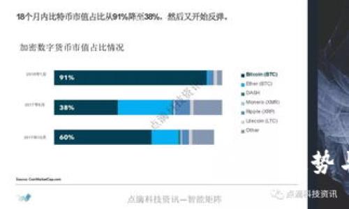 : 2022年全球加密货币市场发展趋势与前景分析