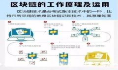 2023年加密货币币圈深度解