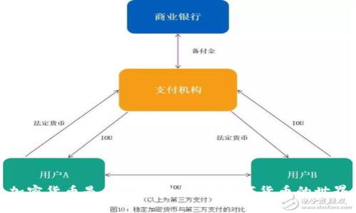 加密货币是什么？深入了解数字货币的世界