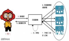 德国加密货币合法化：影