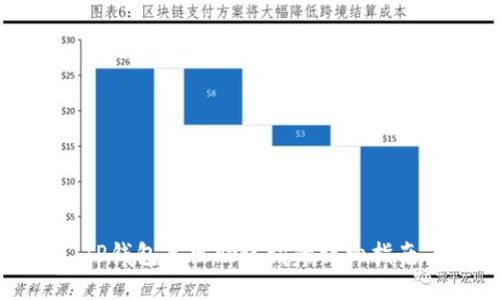 TP钱包导出助记词的详细指南