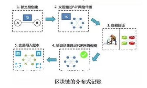 2023年加密货币布道指南：如何在数字货币世界中找寻机会