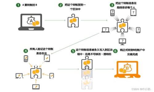 思考一个接近且的

如何清除TP钱包APP的授权，提升账户安全性