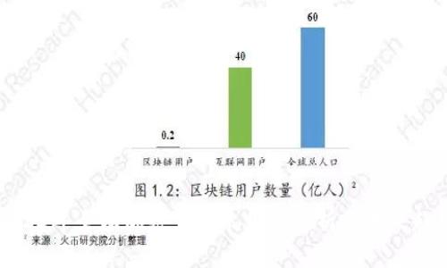 2023年全球加密货币采用率分析及未来趋势