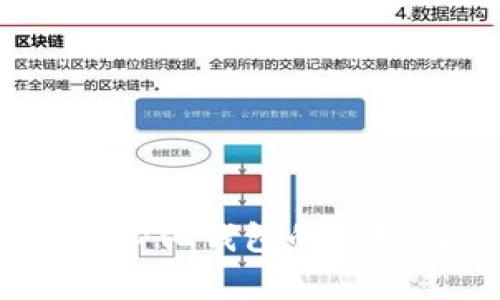 TP钱包：去中心化钱包的优势与应用解析