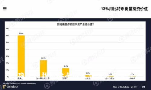 确保TP钱包安全的最佳实践与建议